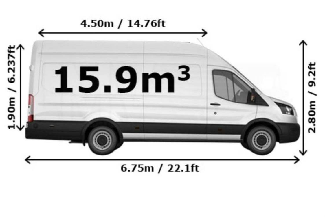 Luton van